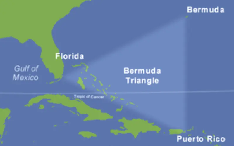 Bermuda Triangle